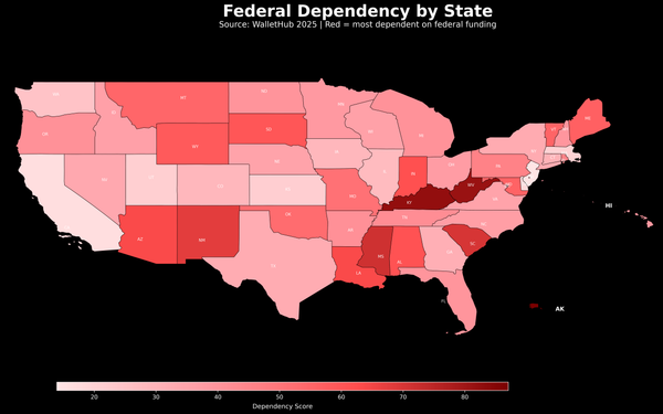 Red Pride, Blue Money